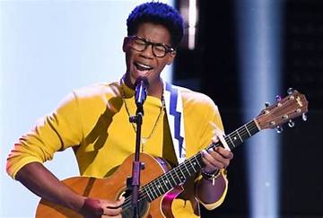 Thunderstorm Artis the Voice Wiki, Biography, Age, Net Worth, Salary, Height, Dating, Relationship