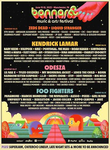 Tragic Loss: Has Death Marred Bonnaroo 2023'S Legacy?