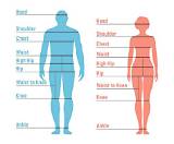 Transformation Photo, Height & Body Measurement