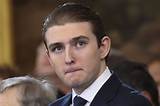 Ultimate Guide to Barron Trump's Iq: Find the Answer with "Okay Google"