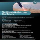 Ultimate Guide to Laser Hair Removal on Blonde Hair: Know the Facts