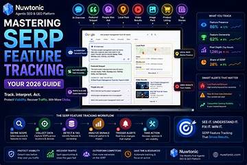 Ultimate Guide to Serp Tracking: Monitor Your Search Rankings