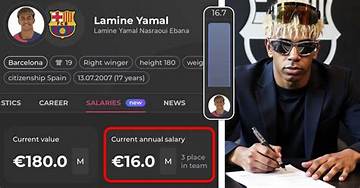 Uncover the Elusive Salary of Lamine Lamal