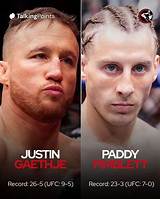 Uncover the Hidden Truths: Justin Gaethje's Wife Revealed