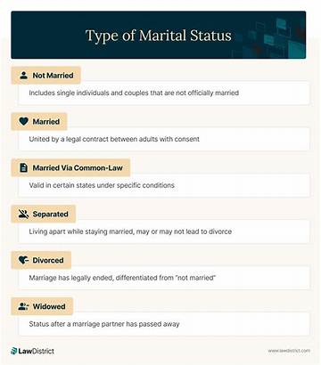 Uncover the Marital Status and Personal Life of Camryn Manheim