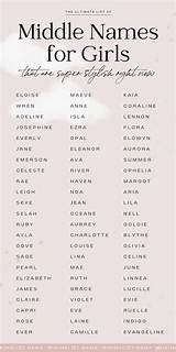 Uncover the Perfect Middle Name for a Bellingham Baby