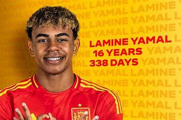 Uncovering the Wealth of Yamine Lamal: Exploring Her Net Worth