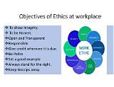 Uncovering Workplace Ethics and Leadership
