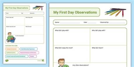Under Observation: a Retrospective on My First Love and I