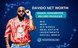 Understand Davido's Net Worth: Predictions for 2024