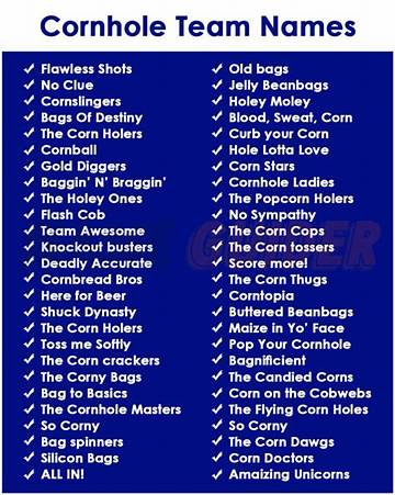 Unleash the Power of Cornhole Team Names: Secrets Revealed!
