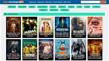 Unparalleled Streaming: Discover the Best of Mkvmovies at Points. In