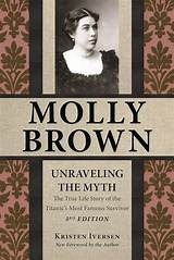 Unraveling the Enigma: What Became of Molly Norbit?