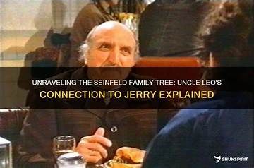 Unraveling the Marital Life of Jerry Seinfeld