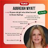 Unraveling the Story of Aubreeigh Aubrey Wyatt: a Comprehensive Guide