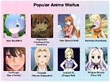 Unveil the Secrets of the Hottest Waifu: Discoveries and Insights