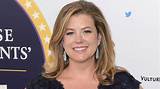 Unveiling Brianna Keilar's Pregnancy Journey: Discoveries and Insights