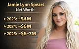 Unveiling Jamie Spears' Net Worth: Discoveries and Insights