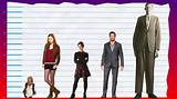 Unveiling Karen Gillan's Height and Weight: Unlocking Secrets and Surprises