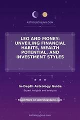 Unveiling Melstroy's Wealth: Exploring Their Financial Status