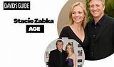 Unveiling Stacie Zabka's Age: Insights and Discoveries Await!