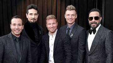 Unveiling the Ages of the Backstreet Boys