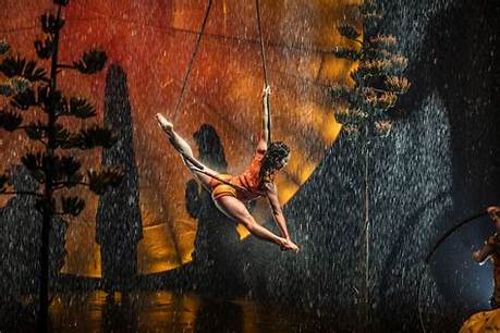 Unveiling the Captivating World of Trapeze Atlanta Ga: a Visual Journey