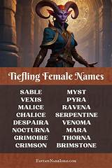 Unveiling the Enigmatic World of Tiefling Names: Discoveries and Insights