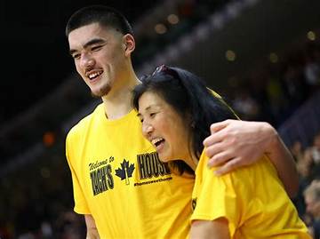 Unveiling the Influence: Parents of Zach Edey