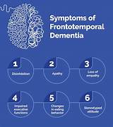 Unveiling the Journey: Frontotemporal Dementia Stories of Hope and Resilience