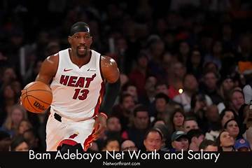Unveiling the Life of Bam Adebayo's Sister: a Journey Beyond the Court