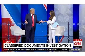 Unveiling the Secrets of Kaitlan Collins's Matrimonial Bliss