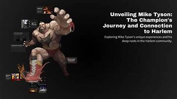 Unveiling the Spiritual Journey of Mike Tyson: Islam's Impact