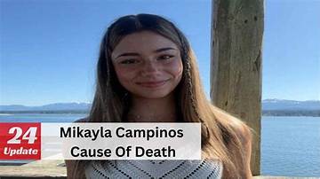 Unveiling the Truth: Mikayla Campinos Uncensored Revelations