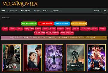 Vegamovies Hollywood: Your Ultimate Guide to Streaming Hollywood Blockbusters