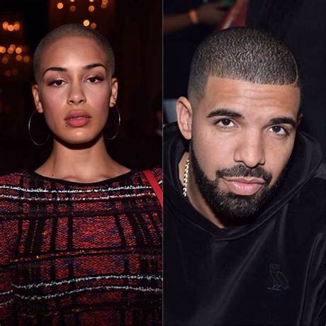 When Jorja Smith and Drake's Rumored Romance: a Timeline