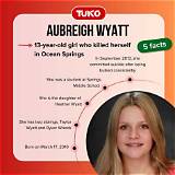 When Was Aubreigh Wyatt Born? Uncover the Date of Her Birth
