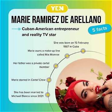 Where Are Marie Ramirez De Arellanos Parents? Why the Family No Longer Talks