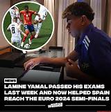 Where Does Lamine Yamal Pursue His Studies? - Find out Here