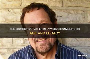 Who Was Chuck Drummond? Details About His Health and Death Revealed