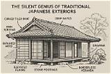 Your Guide to Traditional Japanese Home Architecture: Hirashi Ouchi