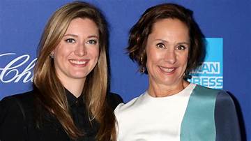 Zoe Perry's Children: Unveiling Her Brood